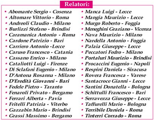 Relatori